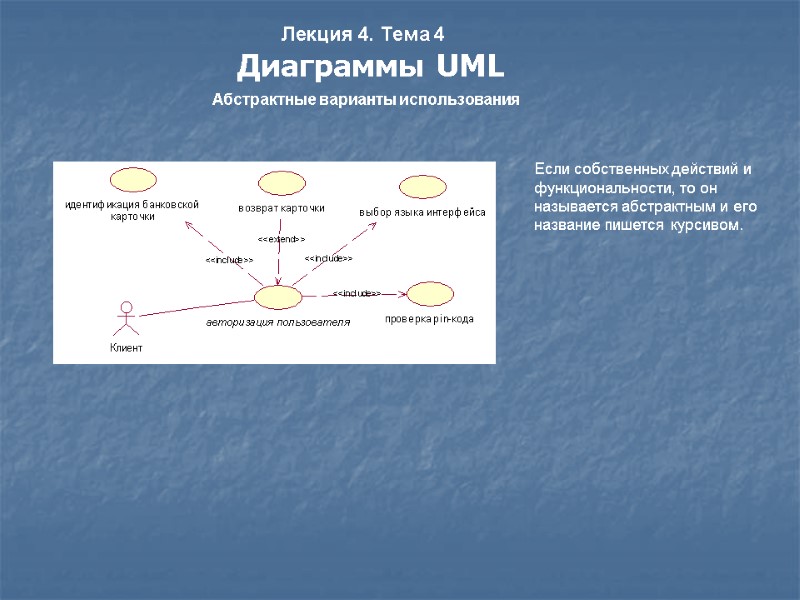 Лекция 4. Тема 4 Диаграммы UML Абстрактные варианты использования Если собственных действий и функциональности,